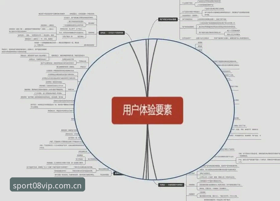 08VIP体育平台核心功能深度评测：从登录到沉浸式体验的全流程解析