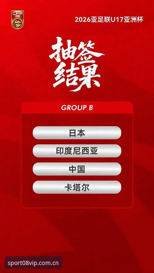 揭秘U17世界杯抽签：中国男女足命运迥异，背后隐藏的竞技密码